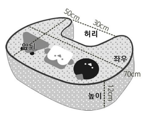 수유쿠션 크기 설명