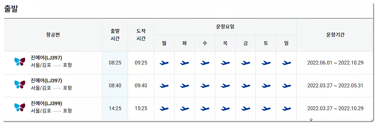 출발편 김포공항 - 포항공항 비행기 시간표
