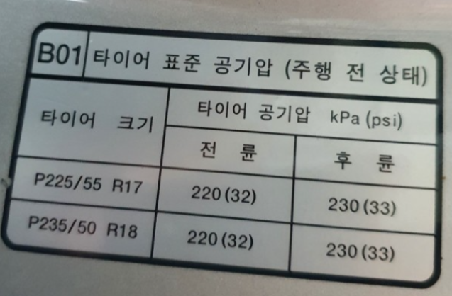 타이어공기압