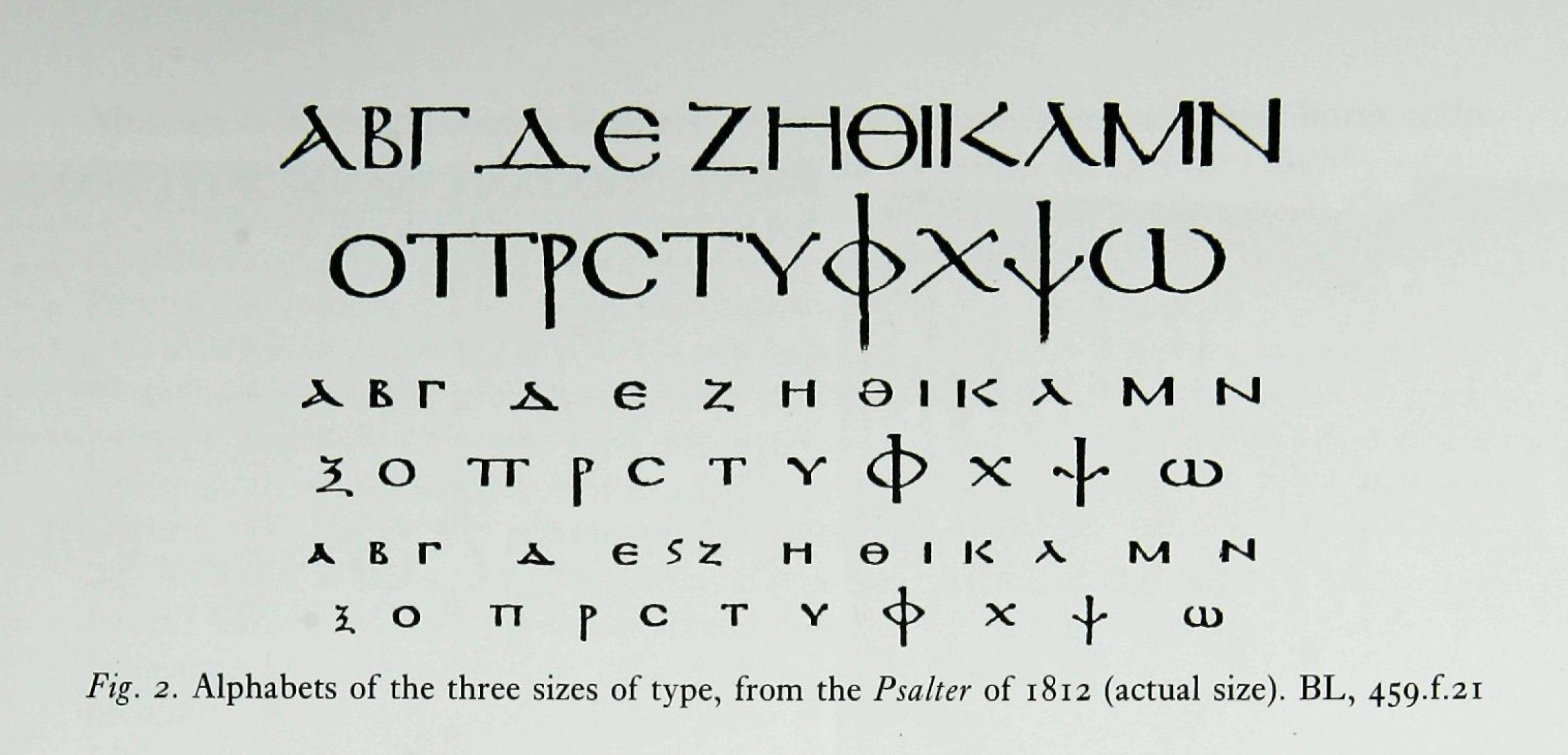 고대 그리스어 알파벳 읽는 법과 쓰는 법 그리고 발음