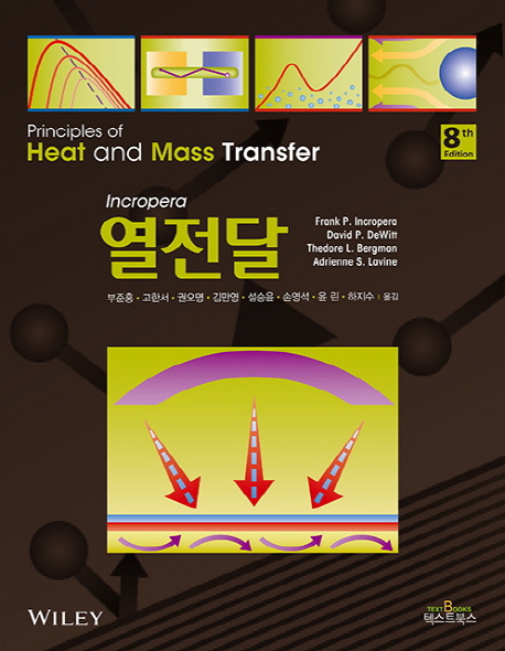  열전달 8판 Incropera 솔루션