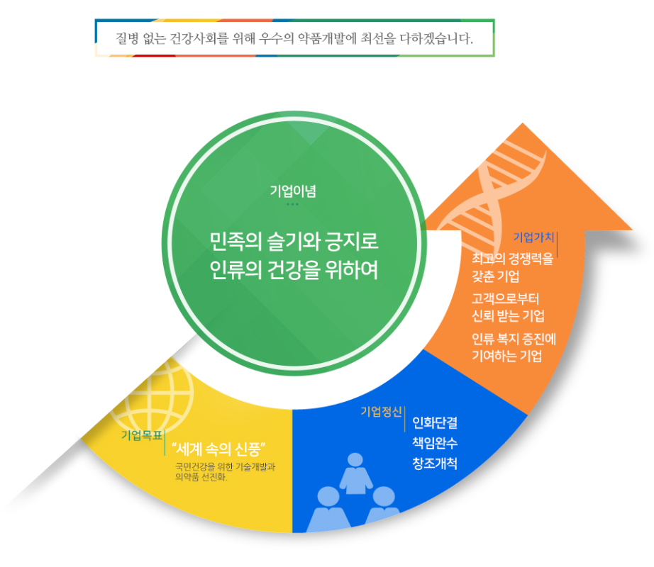  신풍제약 주가 상승 이유는?