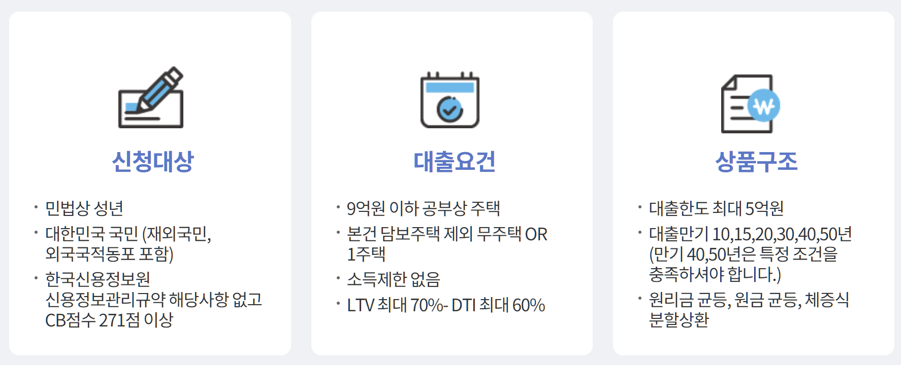 특례보금자리론