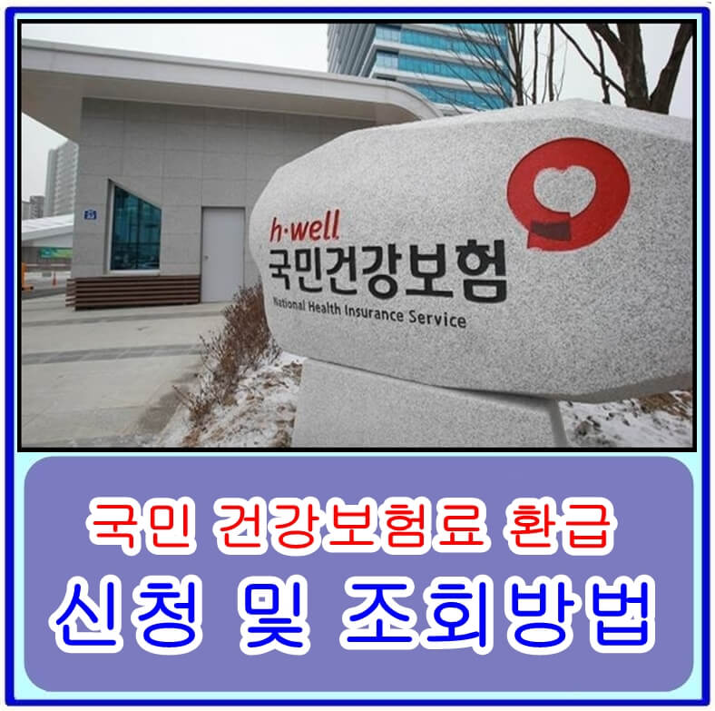  국민 건강보험료 환급 신청 및 조회방법, 알아두면 도움되는 팁!