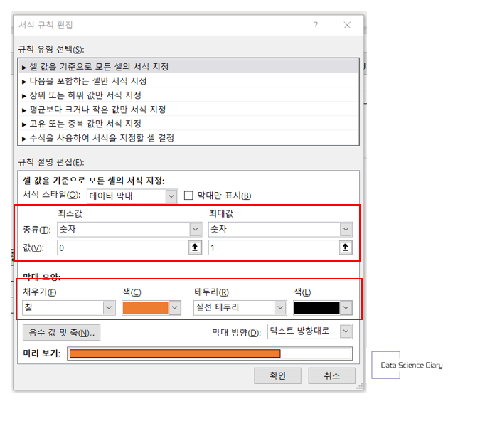 조건부 서식을 이용한 엑셀 프로그레스바 그리기 서식 설정