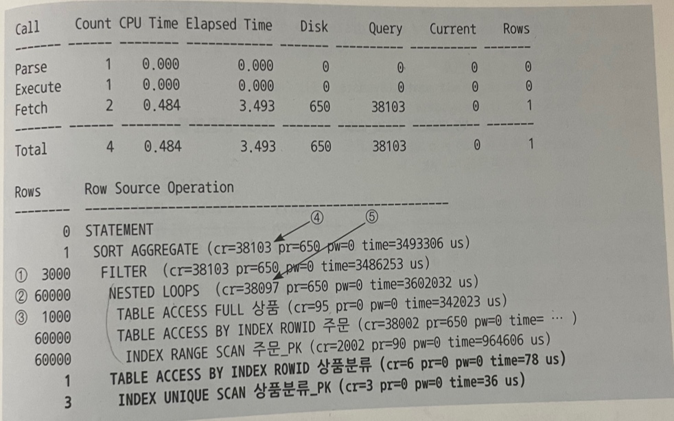 플랜서브 이미지