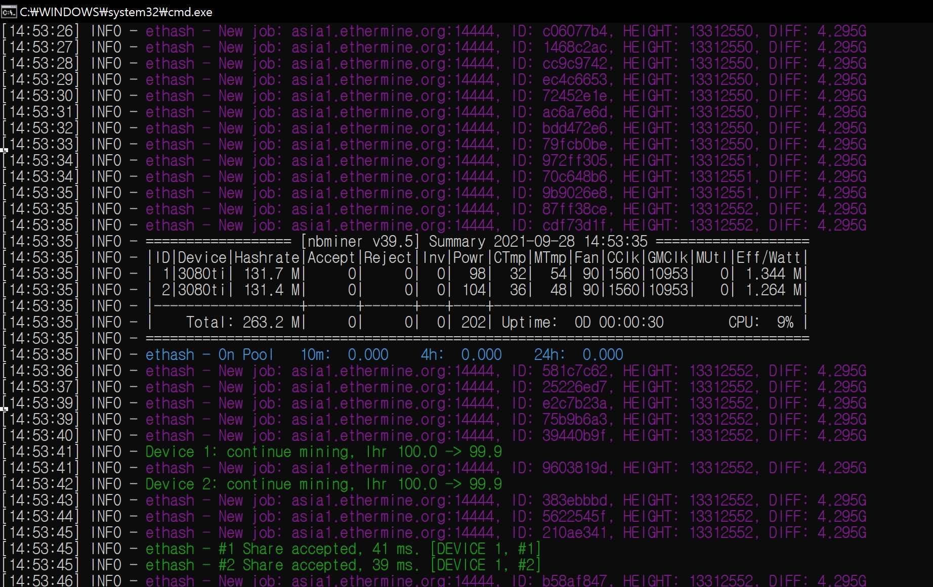  LHR 100% 뚫렸다? 3080ti LHR 이더리움 해쉬 131MH/s