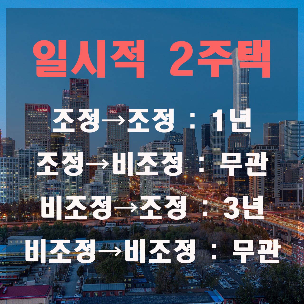 취득세율-취득세율표