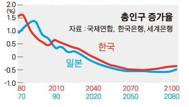  일본의 부동산 시장을 통한 현명한 부동산 투자 전략 수립