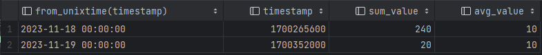 [DB] 사용자에 따라 다른 Timezone 결과 조회하기(MariaDB)