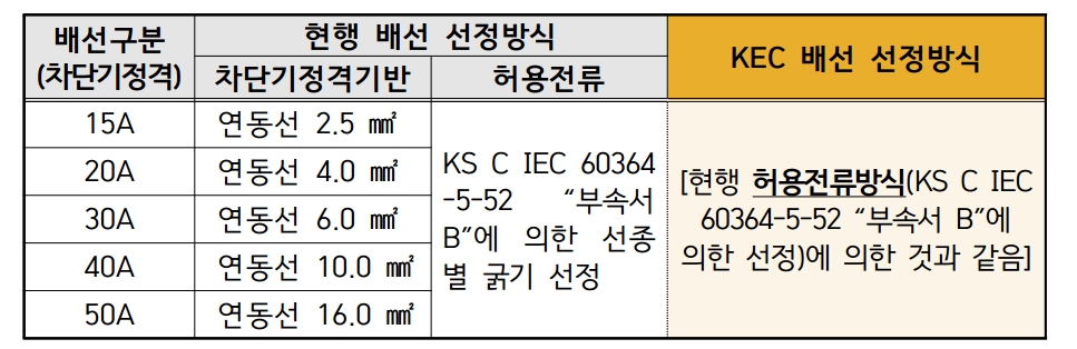 한국설비 이미지