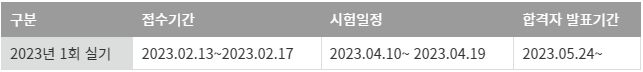 문화재수리기능사 심사일정