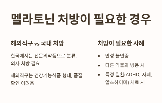 멜라토닌 처방이 필요한 경우