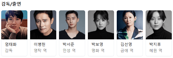 영화-콘크리트 유토피아-감독-연출