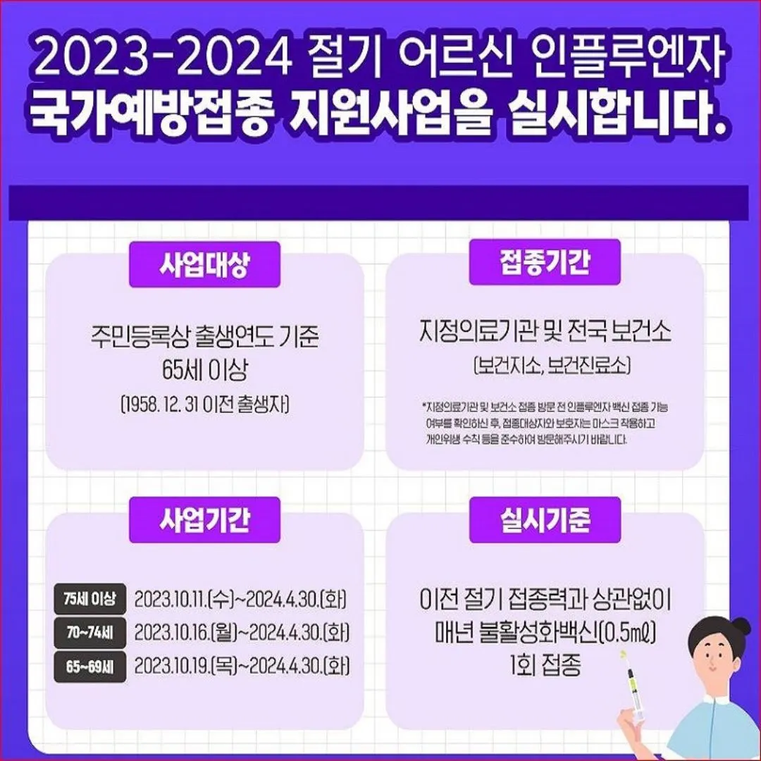 독감 증상과 격리기간 및 예방방법