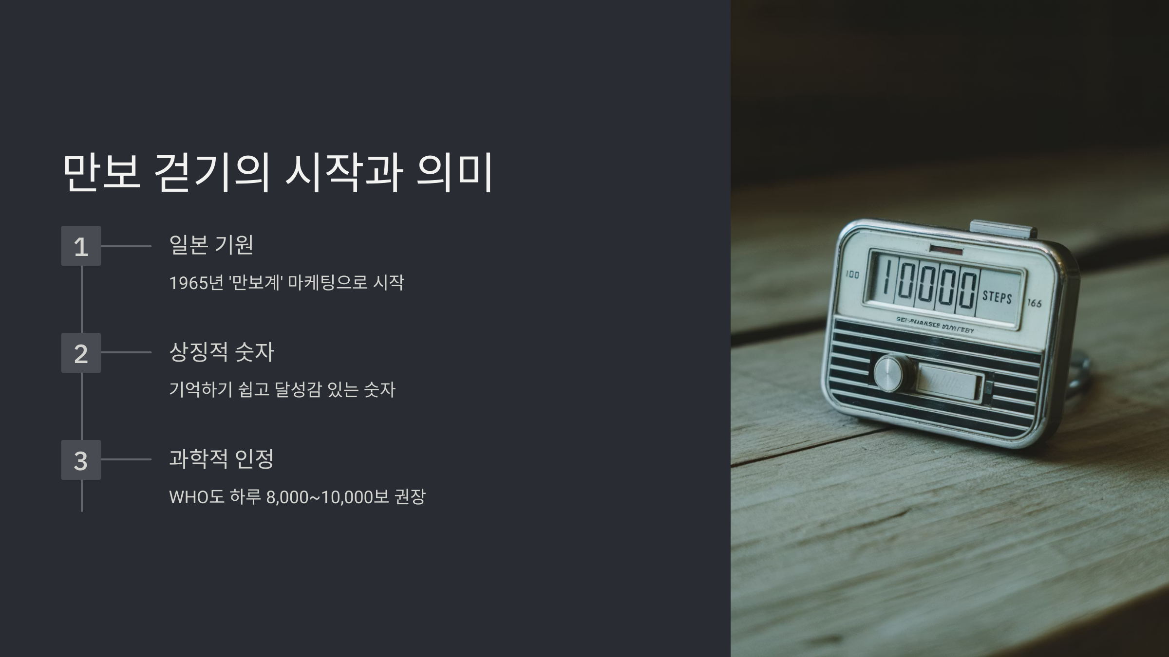 만보 걷기의 시작과 의미