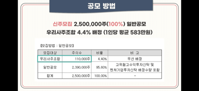 비씨앤씨 공모 청약안내(2월 21-22일) 17 img
