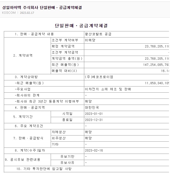 성일하이텍 공급계약