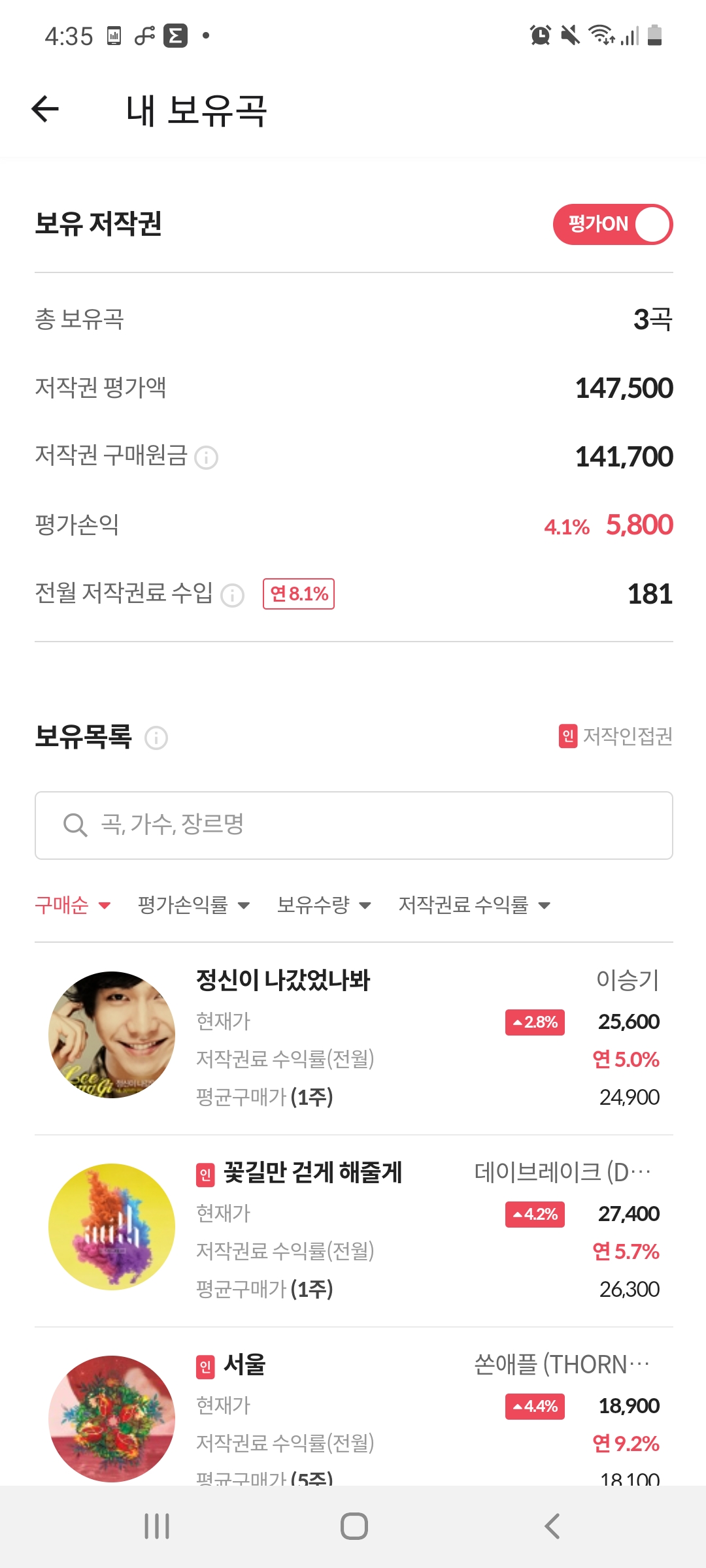  뮤직카우 첫 저작권료 수익