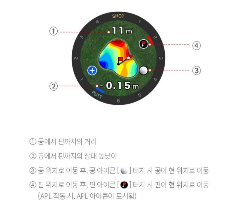 골프인캐디 이미지