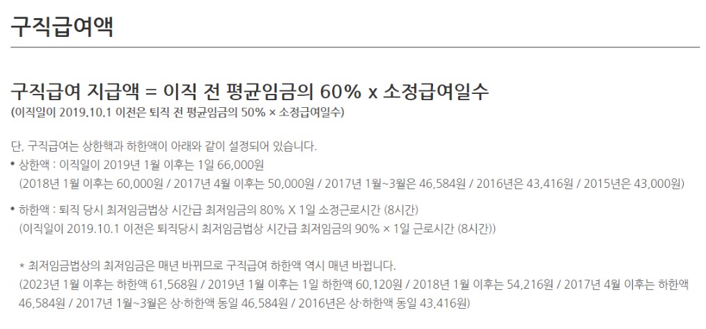 실업 수당 조건