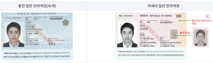 기존 녹색 여권과 차세대 일반여권 (파란색)의 차이