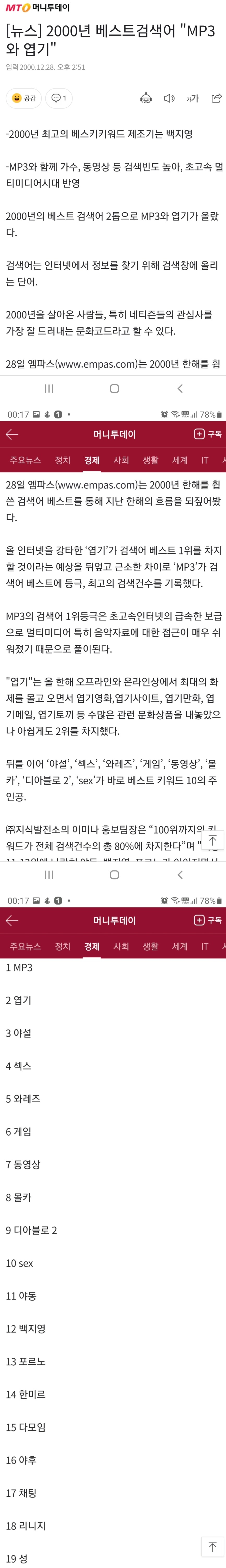  21년 전 베스트 검색어