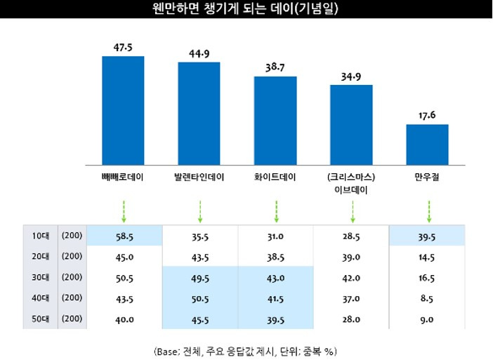 상술 이미지
