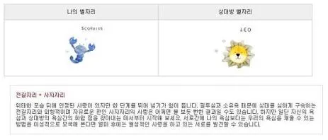 별자리 궁합