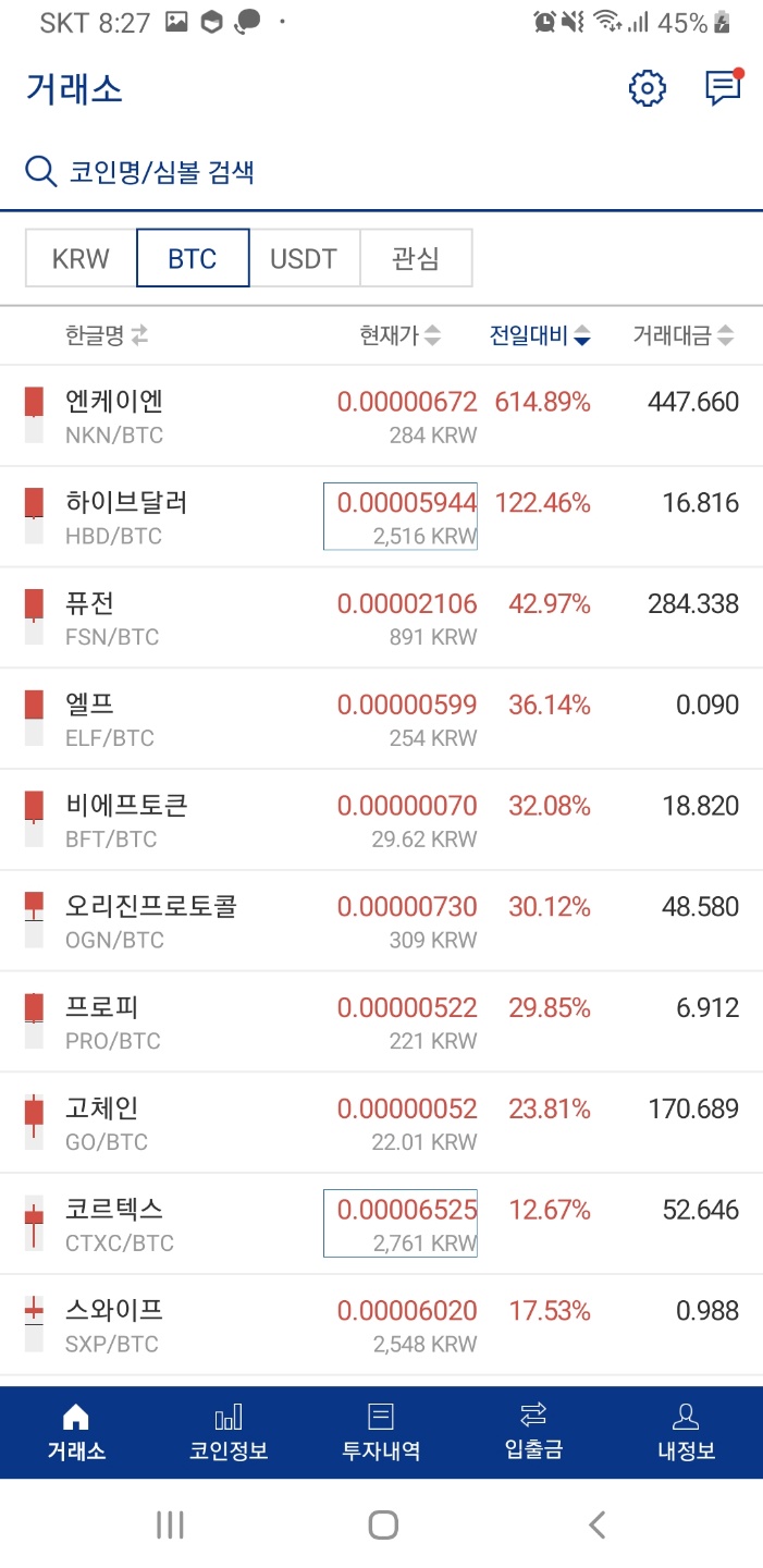 가격 미학 (ft. Carrot Market and Bitcoin) 2