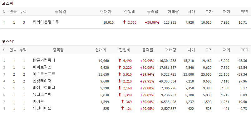 태영컴퍼니 이미지