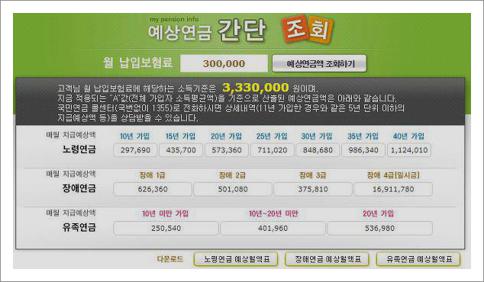 국민연금 수령액 계산