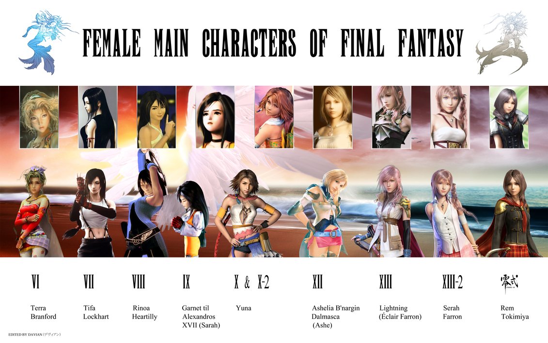  파이널 판타지 (FINAL FANTASY / ファイナルファンタジー) 시리즈 목록