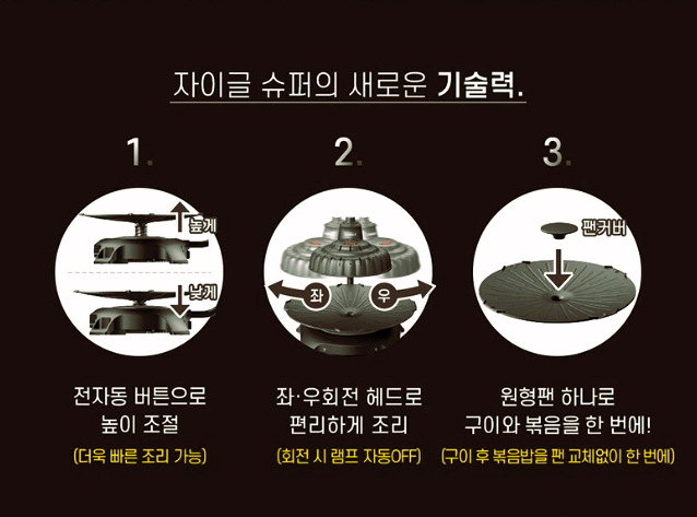 자이글 슈퍼 전기그릴의 특징