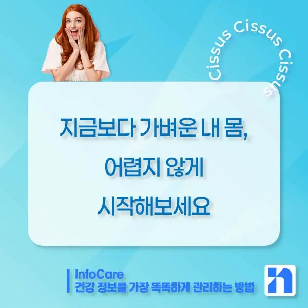 시서스 다이어트&amp;#44; 복용방법