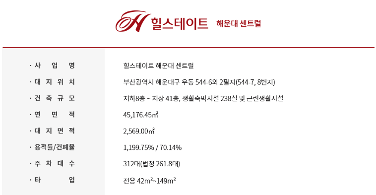 해운대_센트럴_분양공고