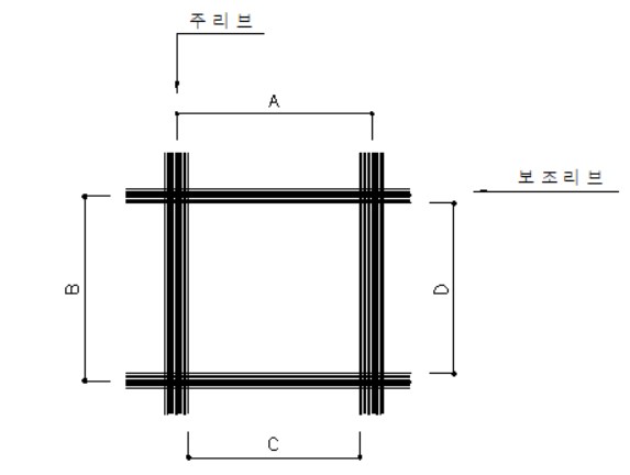 그리드 상세도