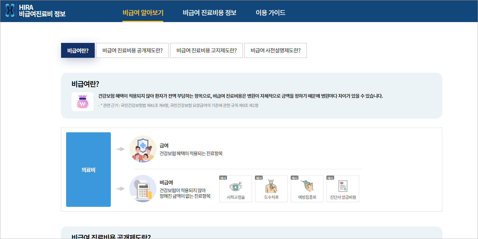 전국저렴한병원찾기-미납치료비에대한정보클릭