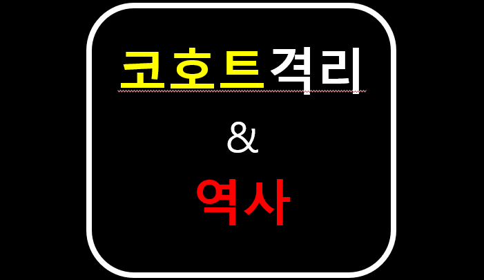  코호트 격리 뜻, 격리 지침 역사