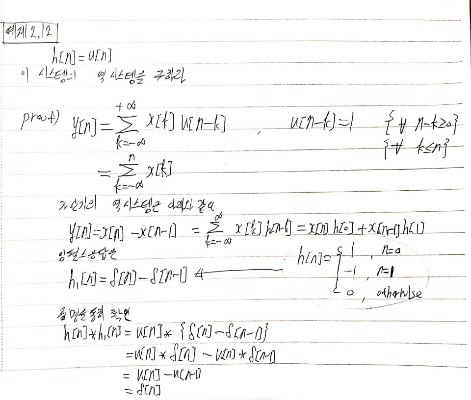 khan academy coding java