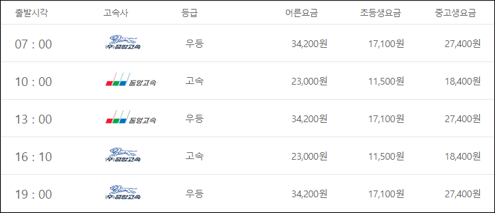 동서울터미널에서 진주 고속버스 시간표, 요금, 예매, 예약, 소요시간 동서울터미널에서 진주 고속버스 시간표, 요금, 예매, 예약, 소요시간