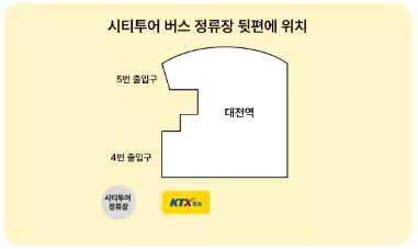 대전역 KTX특송 영업소 위치