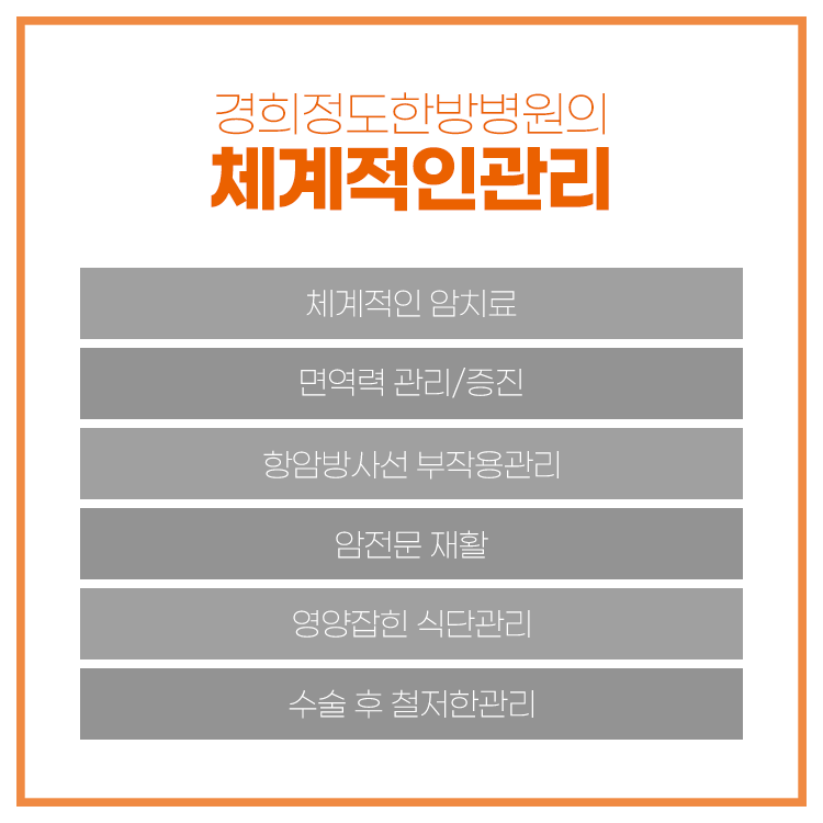 정성케어 이미지