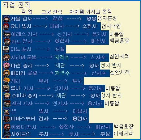 직업전직 표