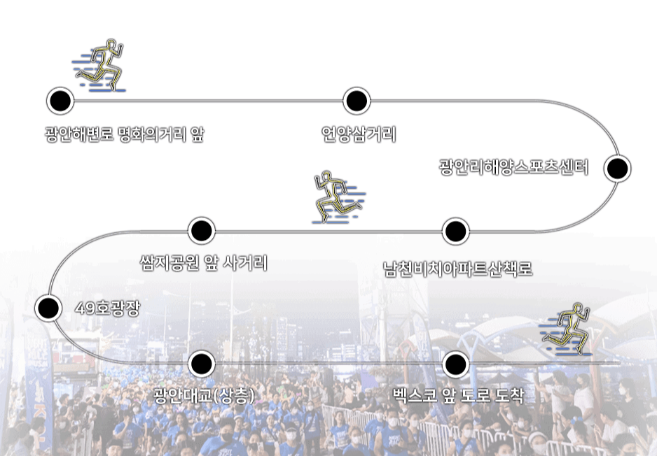 나이트레이스 인 부산 코스 사진