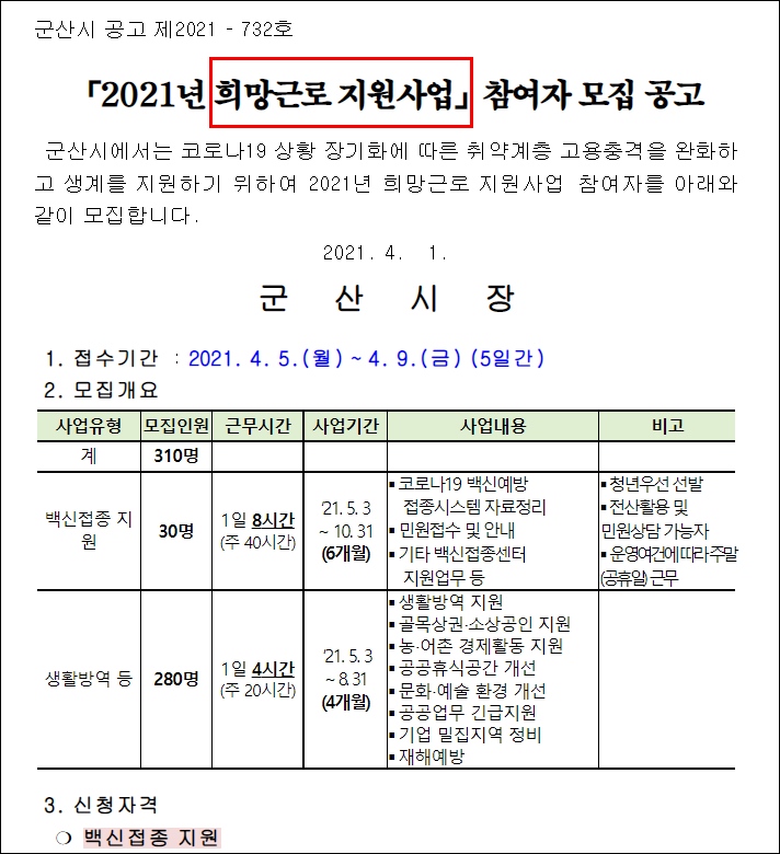 군산 희망근로 지원사업 채용공고