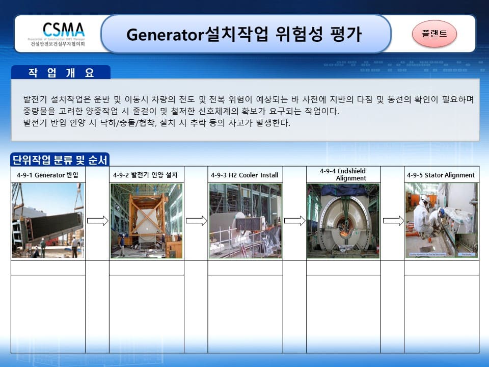  [건설공사 안전비법]_발전기(Generator) 설치 작업 위험성평가 양식