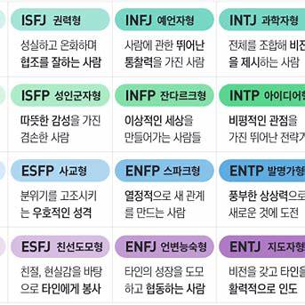 mbti