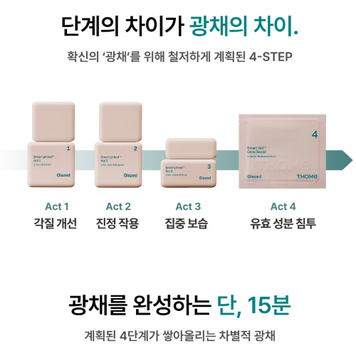 톰 프로그램(THOME), 가격 후기 싸게 사는 팁