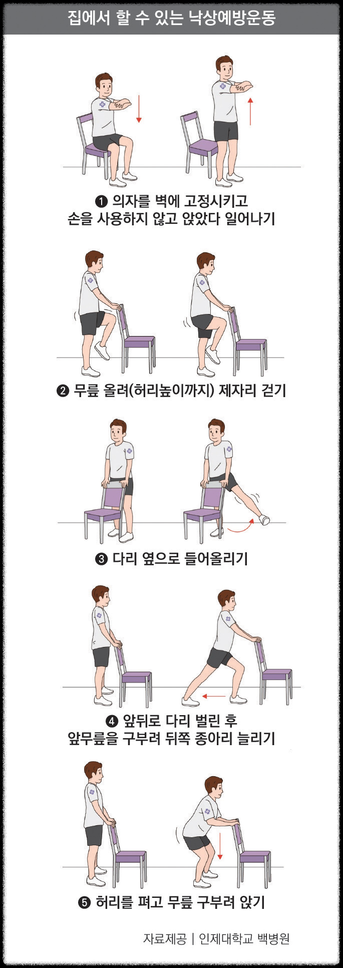  겨울철 낙상 사고 위험도 예방
